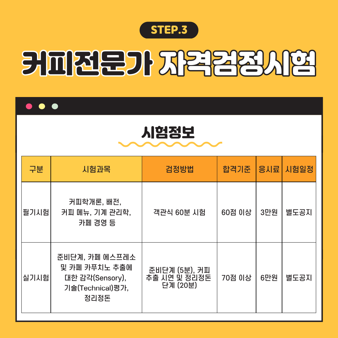 STEP.3 커피전문가 자격검정시험