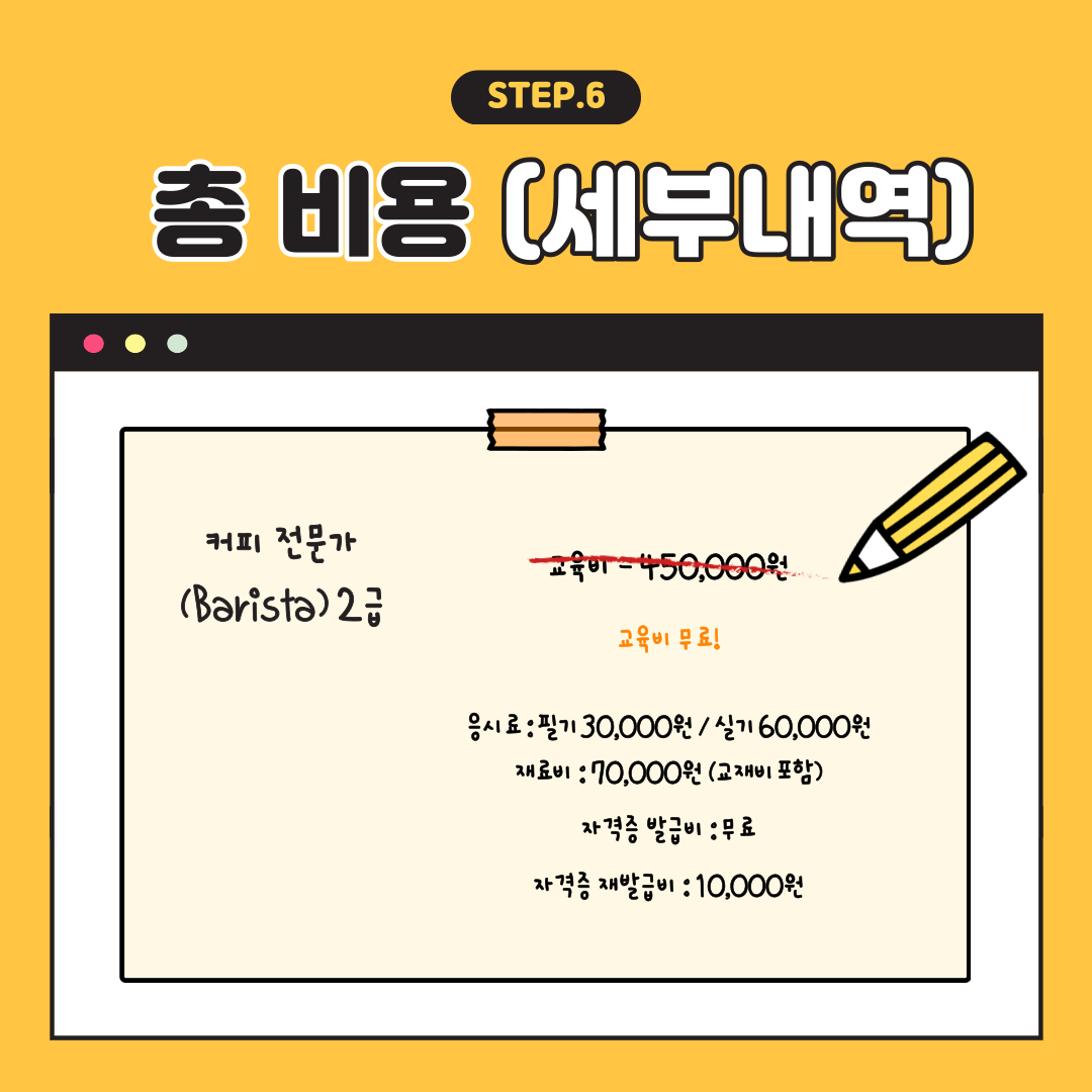 STEP.6 총 비용(세부내역) - 커피전문가(Barista)2급, 교육비 - 450,000원 이 아닌 교육비 무료! 응시료 : 필기 30,000원 / 실기 60,000원 재료비 : 70,000원 (교재비 포함), 자격증 발급비 : 무료, 자격증 재발급비 : 10,000원