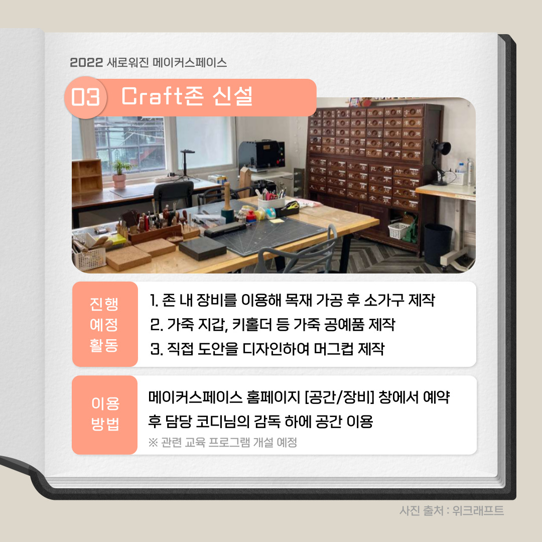 2022 새로워진 메이커스페이스 03 Craft존 신설, 진행예정활동 : 1. 존 내 장비를 이용해 목재 가공 후 소가구 제작 2. 가죽 지갑, 키홀더 등 가죽 공예품 제작 3. 직접 도안을 디자인하여 머그컵 제작, 이용방법 : 메이커스페이스 홈페이지 [공간/장비] 창에서 예약 후 담당 코디님의 감독 하에 공간 이용 ※ 관련 교육 프로그램 개설 예정 사진출처 : 위크래프트