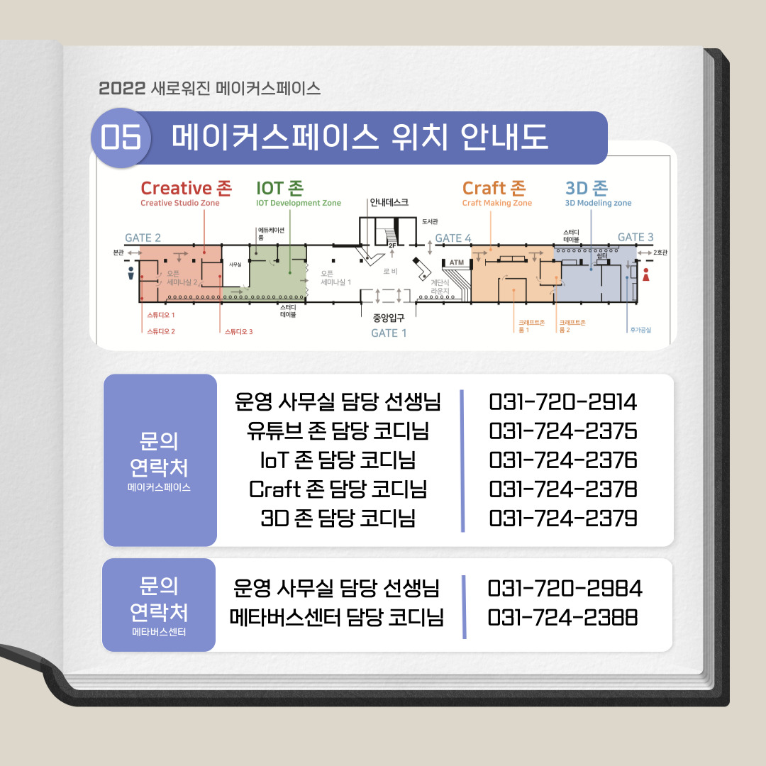 2022 새로워진 메이커스페이스 05 apdlzjtmvpdltm dnlcl dkssoeh, Creative 존(Creative Studio Zone), IoT 존(IOT Development Zone), Craft존(Craft Making Zone), 3D 존(3D Modeling zone) 문의 연락처 메이커스페이스 운영 사무실 담당 선생님(031-720-2914), 유튜브 존 담당 코디님(031-724-2375), IoT 존 담당 코디님(031-724-2376), Craft 존 담당 코디님(031-724-2378), 3D 존 담당 코디님(031-7241-2379) 문의연락처 메타버스센터 (운영 사무실 담당 선생님(031-720-2984), 메타버스센터 담당 코디님(031-724-2388)
