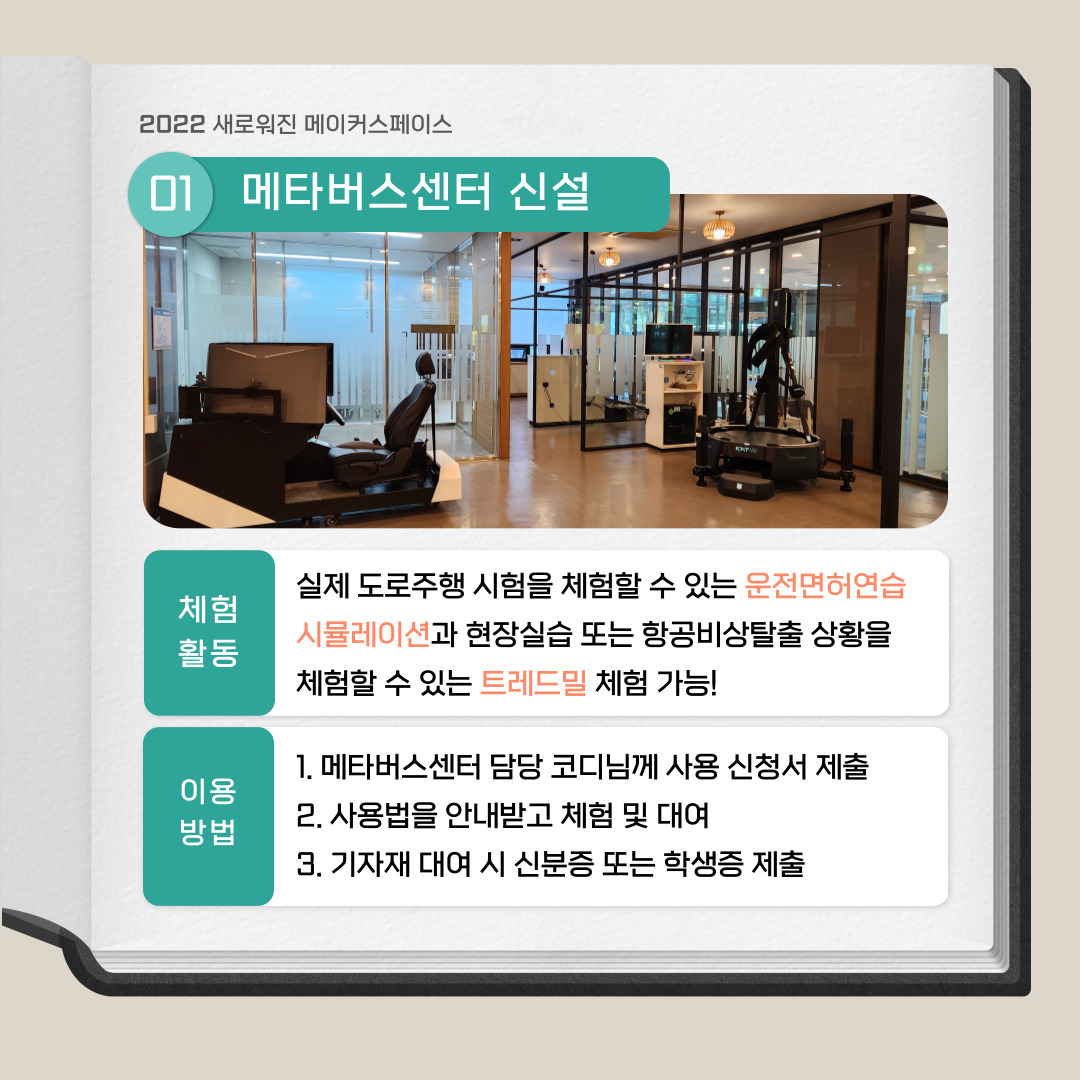 2022 새로워진 메이커스페이스 01 메타버스 센터 신설, 체험활동: 실제 도로주행 시험은 체험할 수 있는 운전면허연습 시뮬레이션과 현장실습 또는 항공비상탈출 상황을 체험할 수 있는 트레드밀 체험 가능! 이용방법: 1. 메타버스센터 담당 코디님께 사용 신청서 제출, 2. 사용법을 안내받고 체험 및 대여, 3. 기자재 대여 시 신분증 또는 학생증 제출