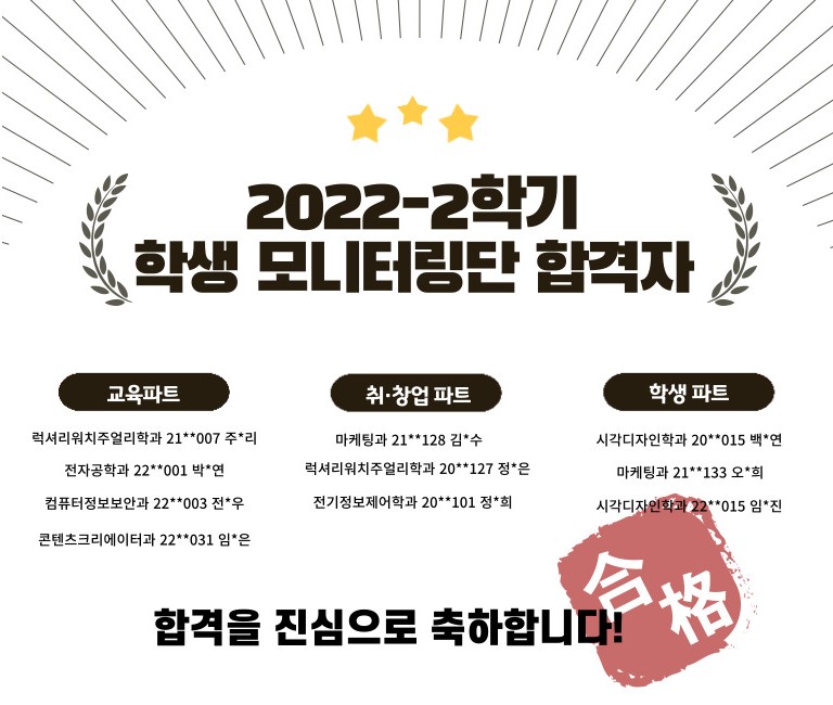 2022학년도 2학기 혁신지원사업 학생 모니터링단
