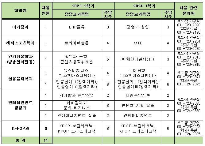 캡처