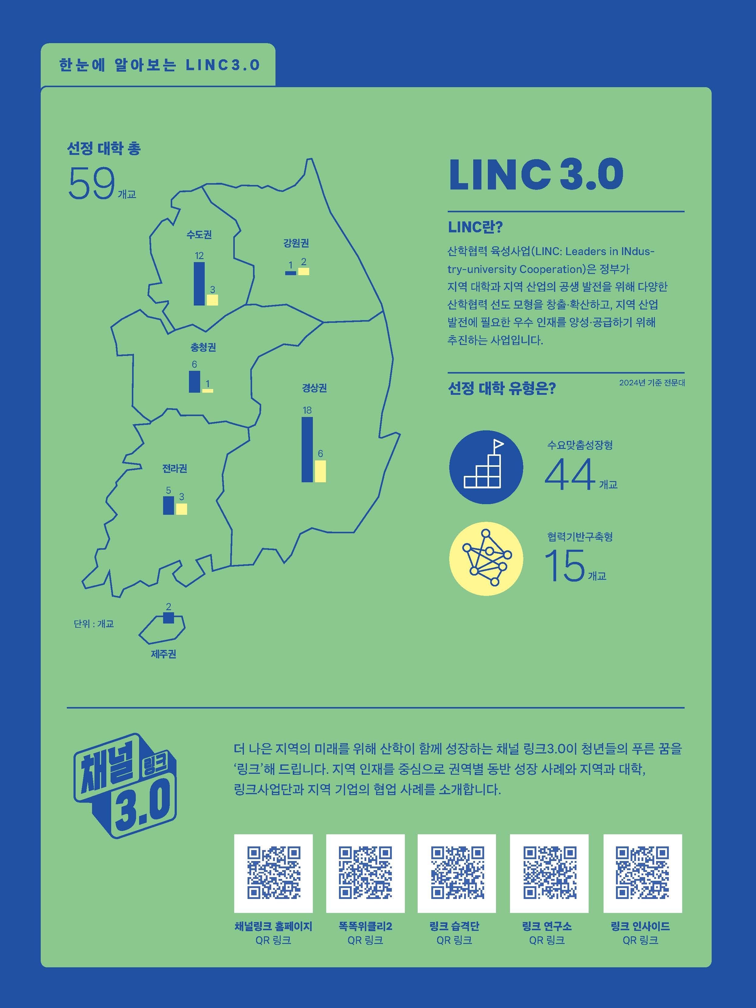 똑똑 위클리2 2024년 12월호_페이지_5