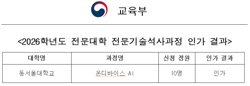 기술석사인가