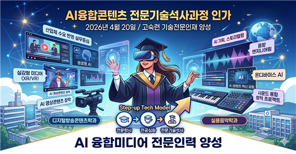 AI 융합미디어